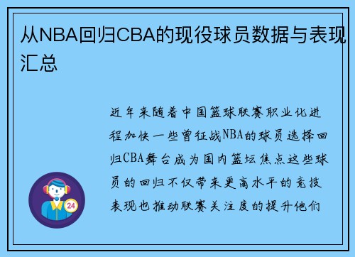 从NBA回归CBA的现役球员数据与表现汇总